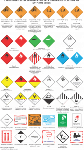 KMB Shipping Dangerous Goods